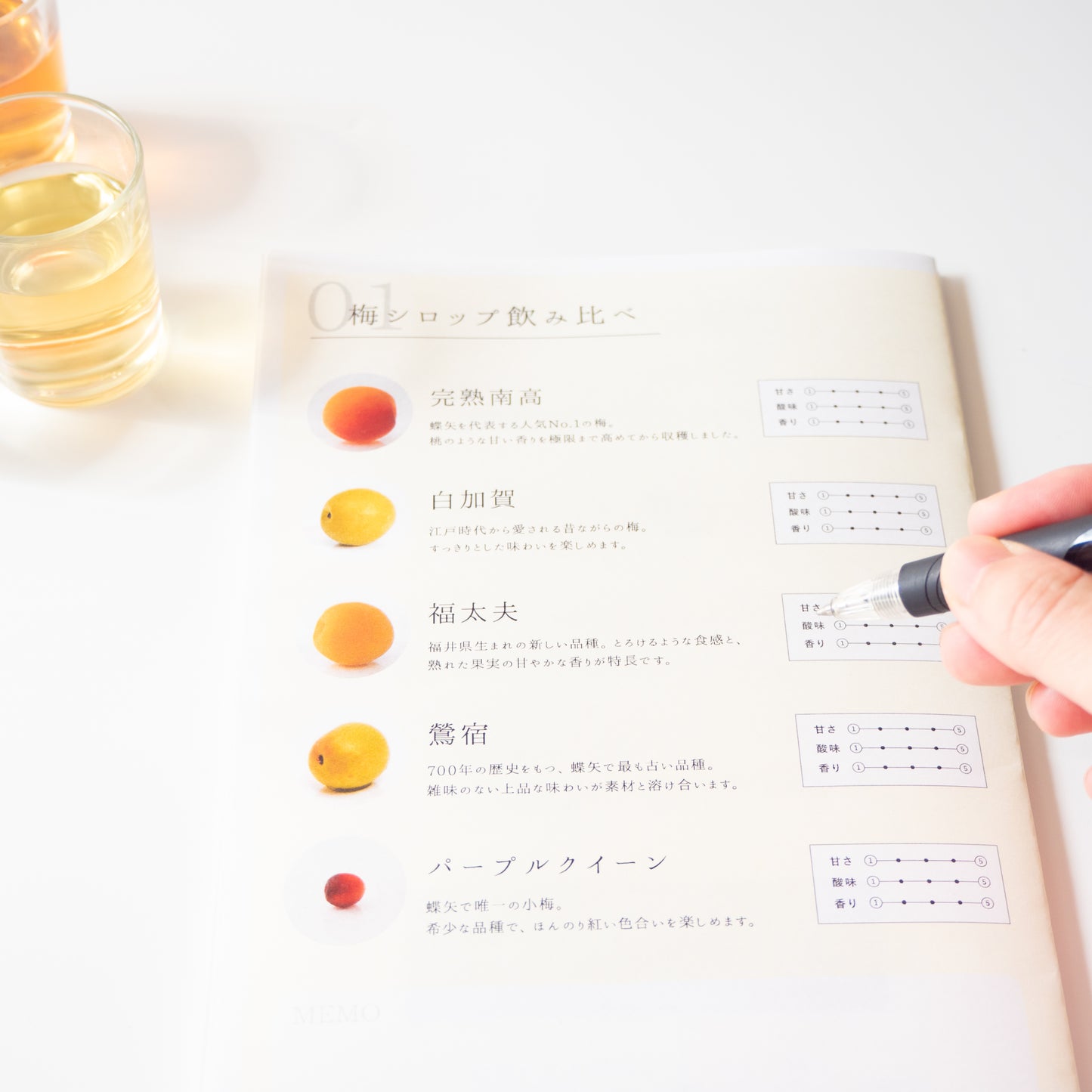 
                  
                    "至高の一杯"梅ドリンクブレンドワークショップ
                  
                
